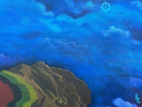 Keep Your Head to the Sky (2023)